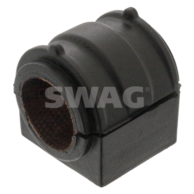Ulożenie priečneho stabilizátora SWAG